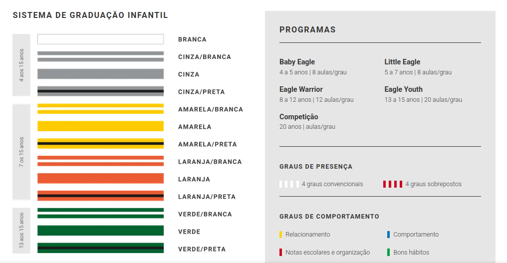 Faixas Kids.png